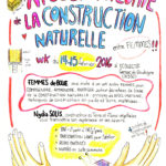AFFICHE 1erATELIER CONSTRUCTION FEMMES2016